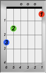 G 7 Chord