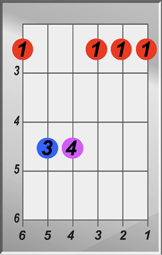 G Minor Chord